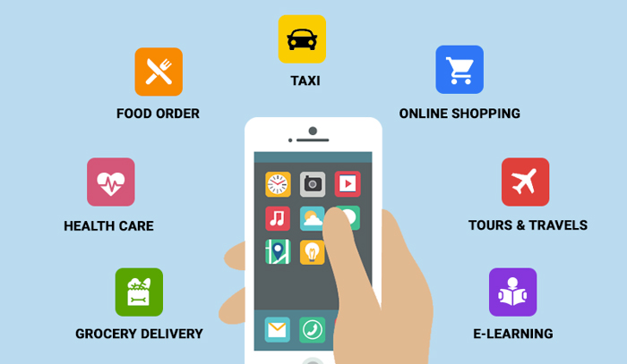 Mobile Development